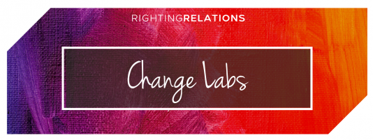 Image shows a banner, the background is paint on a canvas-like texture that moves in a gradient from purple to pink, to red, to orange, and lastly to yellow. A text box in the centre reads "Change Labs". Text above this reads "Righting Relations". The top left and bottom right corners are cropped.