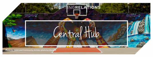 Image is a banner that shows a painted mural on a basketball court that shows two pairs of hands forming a heart. The hands are brightly decorated with different abstract patterns on each hand, and are set against a background of a cloudy sky, transitioning from day to night, with a cliff and a waterfall on each side. On top of the image is text that reads "Righting Relations Central Hub" and, at the bottom, "Mural by Jamii and Community Artists; photo by dtstuff9. The top left and bottom right corners of the banner have been slightly cropped.